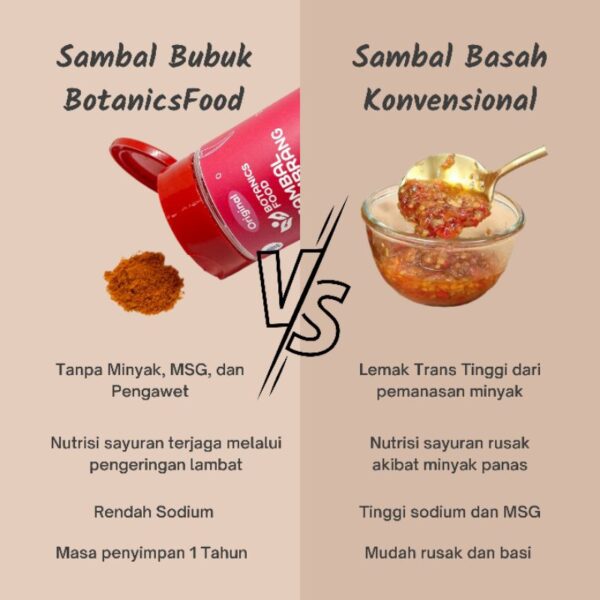 Sambal Kecombrang Bubuk Cumi dan Original 35 Gram